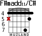 F#madd11/C# para guitarra