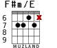 F#m/E para guitarra - versión 8