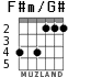 F#m/G# para guitarra - versión 2