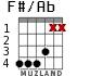 F#/Ab para guitarra - versión 2