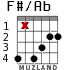 F#/Ab para guitarra - versión 3