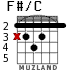 F#/C para guitarra