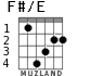 F#/E para guitarra - versión 2
