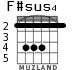 F#sus4 para guitarra