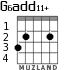 G6add11+ para guitarra
