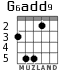 G6add9 para guitarra - versión 5