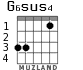 G6sus4 para guitarra