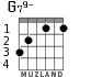 G79- para guitarra - versión 1
