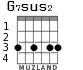 G7sus2 para guitarra - versión 3