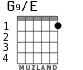 G9/E para guitarra