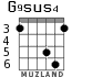 G9sus4 para guitarra - versión 5