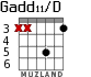 Gadd11/D para guitarra