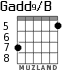 Gadd9/B para guitarra - versión 3