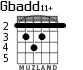Gbadd11+ para guitarra