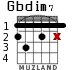Gbdim7 para guitarra - versión 3