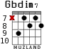 Gbdim7 para guitarra - versión 5
