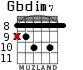 Gbdim7 para guitarra - versión 6