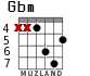 Gbm para guitarra - versión 3