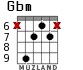 Gbm para guitarra - versión 4