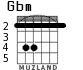 Gbm para guitarra - versión 1
