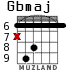 Gbmaj para guitarra - versión 4