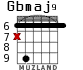 Gbmaj9 para guitarra - versión 3