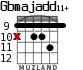 Gbmajadd11+ para guitarra - versión 3