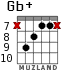 Gb+ para guitarra - versión 8