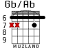 Gb/Ab para guitarra
