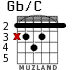 Gb/C para guitarra