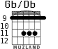 Gb/Db para guitarra - versión 2