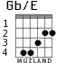 Gb/E para guitarra - versión 3