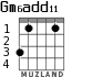 Gm6add11 para guitarra