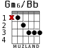 Gm6/Bb para guitarra - versión 1