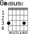 Gm6sus2 para guitarra - versión 1