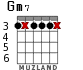Gm7 para guitarra - versión 4