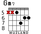 Gm7 para guitarra - versión 5