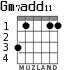 Gm7add11 para guitarra - versión 2