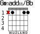 Gm7add11/Bb para guitarra - versión 1
