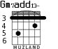 Gm7add13- para guitarra