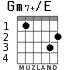 Gm7+/E para guitarra