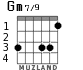 Gm7/9 para guitarra