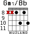 Gm7/Bb para guitarra - versión 7