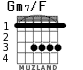 Gm7/F para guitarra - versión 3