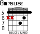 Gm7sus2 para guitarra - versión 4
