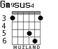 Gm9sus4 para guitarra - versión 5