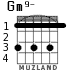 Gm9- para guitarra