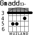 Gmadd13- para guitarra - versión 3