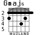 Gmaj6 para guitarra - versión 3