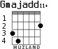 Gmajadd11+ para guitarra - versión 1